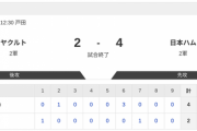 【2軍ヤクルトvs.日本ハム】2-4で勝利！