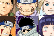NARUTO公式「この12人の中から最強のスリーマンセルを作って」