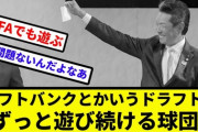ソフトバンクとかいうドラフトでずっと遊び続ける球団wwwwwwwwwwww