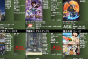 【悲報】2023年の冬アニメ、史上まれに見る大凶作なのではないかと話題になってしまう…