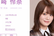 【乃木坂46】山崎怜奈 いろいろ考え中 6/23何かするのかな？