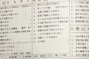 【独自入手】どう見ても詐欺の指南書、旧統一教会「霊感商法マニュアル」がついに流出