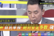 【正論】太田光「日本人って失敗した後の想定して動かないよね？原発事故とか」