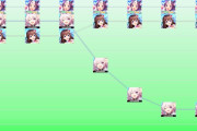 【ウマ娘】Google Play売上ランキング12日連続首位で独走！「後ろから何も来ない!」