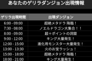 【パズドラ速報】ノエル大集合きたけど朝7:30てwwwwwwwwwwwwwwwww
