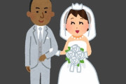 【国際結婚】フリーターの外国人(イスラム教徒)と結婚したのですが…　生活費を負担してくれないし束縛してきます　これは離婚案件ですか？