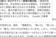 宇宙はホログラムだと判明 宇宙は平面に記述された情報にすぎない 京都大学