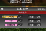 【プロスピA】EX山本は対強打者消えたの地味に痛くね？