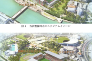 那覇市にできる1万人規模サッカースタジアム、整備費は264億円　玉城知事が整備計画を公表　沖縄