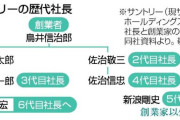 安倍晋三のお友達のサントリー新浪会長が大麻取締法違反で逮捕