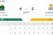 【試合結果】ヤクルト4-2ソフトバンク　高橋5回無失点で2勝目！伊藤が3号2ラン！