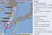 台風9号、弱体化の予測外れ勢力を保ったまま韓国上陸[韓国ネット民]米国、日本の予測が正しいとは、韓国の予報体制には問題があるのではないか？
