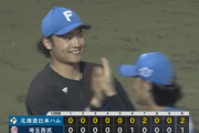 日本ハム1点差勝利！！伊藤大海7回1失点4勝目！万波が決勝の逆転2ランHR！