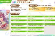 【ウマ娘】SSRサクラチヨノオーは中距離•先行特化のスタミナタイプ！スキポ2の金2種で出張性能も高め！アモアイが更に強化されるわね