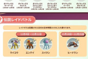 【ポケモンGO】伝説レイドに３闘「テラキオン」「ビリジオン」「コバルオン」が登場中！
