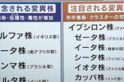 【悲報】コロナ最強の変異種「ラムダ株」が国内で遂に確認されてしまう・・・