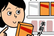 【速報】若者、未だに奥の商品を取ってしまう