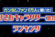 NHKのガンダム特番の「キャラクター人気ランキング」が意外な結果に？！（11月29日放送予定）