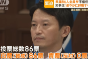 斎藤元彦・兵庫県知事46歳、「86-0」の偉業達成