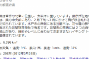 彡(^)(^)「茨城県って田舎なんやな…せや！GoogleMapで見てみたろ！ｗ」