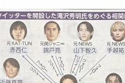 【朗報】手越祐也、滝沢秀明をフォローするも完全シカトされて笑い物にされる　その後、フォローを外す