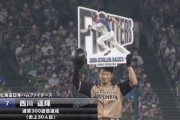日ハム西川、通算300盗塁達成！