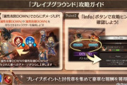 【グラブル】明日17時より水有利ブレグラが開催！ / ボスはマルドゥークが火属性に？報酬武器は予告通りウシュムガルが復刻