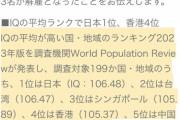 IQ平均ランキング、日本が一位へ
