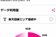 楽天モバイルが1日10GB制限を撤廃した結果､楽天モバイル民が限界突破ｗｗｗｗｗｗｗｗｗｗｗｗ