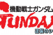 ガンダムシリーズのタイトルロゴデザインでどれが一番好き？