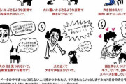 【画像】犬「無闇に接触してくる陰へ」ｗｗｗｗｗｗｗｗ