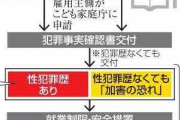 性犯罪歴、就業を20年制限　子と接する仕事、日本版DBS