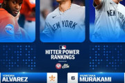 MLB打者ランキングで村上宗隆が6位！大谷がまさかのランク外！←「村上は明らかにTOP3」「大谷の二刀流両立は無理なのか」（海外の反応）