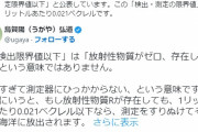 で、何が問題なの？　～　元朝日「検出限界以下はゼロという意味ではありません。微量すぎて測定にひっかからないという意味」