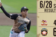 日ハム意地の勝利！杉浦が6回2失点今季初勝利！中田翔と西川に豪快弾！