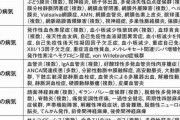 《認定者数は5735件、死亡認定420件》コロナワクチン後遺症の調査結果を京大名誉教授が発表 脳から心臓、皮膚まで「前例のない」健康被害