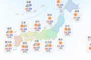 本日の気温、全国で４０℃超えｗｗｗｗｗｗ