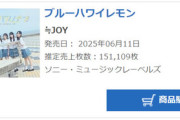 【≒JOY】3rdシングル「ブルーハワイレモン」初日売上151,109枚！！　前作より驚愕の7万枚増！！！