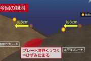 【緊急】北海道、巨大地震の前兆か