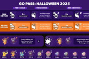 【ポケモンGO】明日から「ハロウィン2025パート2」が開催【10月26日～11月2日】