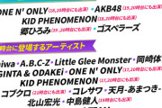 テレ東音楽祭AKBは17、19、20時台に登場