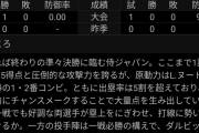 【侍ジャパン】本日のイタリアの先発・・・