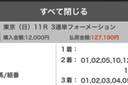 【競馬】今年当たった馬券最高額は？