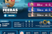 【ポケモンGO】スポットライトアワー「ヒンバス」本日18時から
