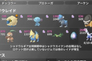 【ポケモンGO】8月18日に復刻コミュデイ！「ダンバル復刻デイ」への期待が高まる