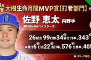 DeNA佐野恵太、８月の月間MVP受賞ｷﾀ――(*^◯^*)――!!