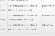 ◆Ｊリーグ◆駄目だと言われても歌ったりブーイングするから？浦和レッズさん、声出し応援実証試験対象から外される