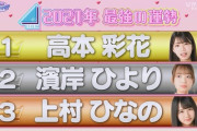 【日向坂46】占いといえばこれもあったの覚えている人0人説。