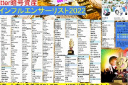 【保存版】必見！仮想通貨界隈インフルエンサーリスト2022はこちらwwwwwwwwwwww