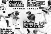 週刊ベースボールさんが付けた阪神打線のあだ名が酷い